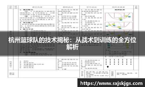 杭州篮球队的技术揭秘：从战术到训练的全方位解析