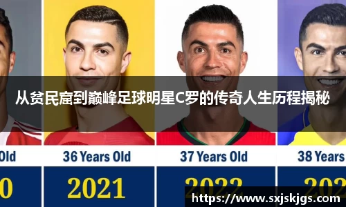 从贫民窟到巅峰足球明星C罗的传奇人生历程揭秘
