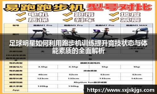 足球明星如何利用跑步机训练提升竞技状态与体能素质的全面解析